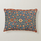 ホランドパークウィリアムモリス  アクセントクッション (裏面)