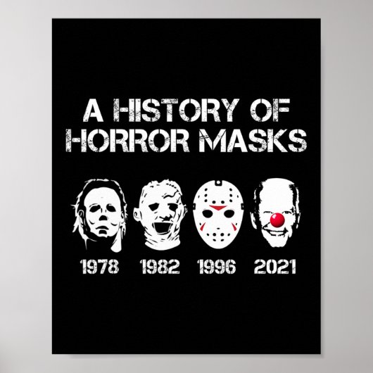 ホラーマスクの歴史ハロウィーンおもしろい衣装 ポスター (正面)