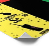 ホラー映画の周期表ヴィンテージ ポスター (角)