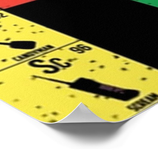 ホラー映画の周期表ヴィンテージ ポスター (角)