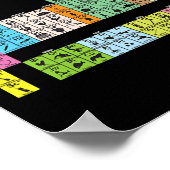 ホラー映画化学研究会 ポスター (角)