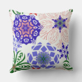 ホリディスピリットラージ枕 – クリスマスデコール クッション (裏面)