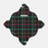 ホリデイプレイドの好意ボックス フェイバーボックス (折り畳みなし)