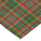 ホリデイプレイドテーブルランナー ショートテーブルランナー (コーナー)