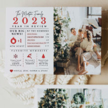 ホリデーインレビューインフォグラフィッククリスマスカード