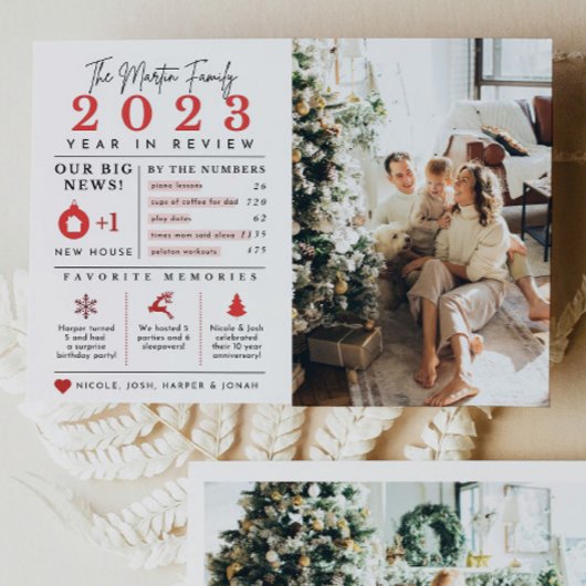 ホリデーインレビューインフォグラフィッククリスマスカード シーズンカード