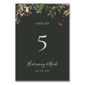 ホリデーシック植物学 |濃い緑のテーブル番号 テーブルナンバー (裏面)