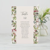 ホリデーボタニカルアイボリーテーブル番号座席表 (スタンド正面)