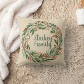 ホリデーリース、レッドベリー、パイン&ユーカリプタス クッション (ブランケット)