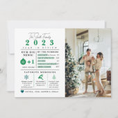 ホリデー年間の振り返りインフォグラフィッククリスマスカード シーズンカード (正面)