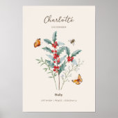 ホリー 誕生月 花 ポスター (正面)