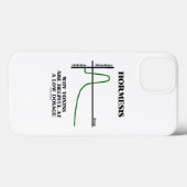 ホルメシスなぜ毒素は低用量で有用であるか Case-Mate iPhoneケース (裏面 (横))