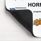 ホルモン マウスパッド (コーナー)