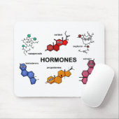 ホルモン マウスパッド (マウス)