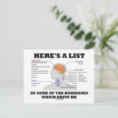 ホルモン（内分泌）の一部を以下に示す ポストカード (スタンド正面)