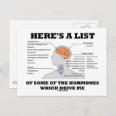 ホルモン（内分泌）の一部を以下に示す ポストカード (正面/裏面)