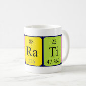 ホレイショ周期テーブル名mag コーヒーマグカップ (正面右)