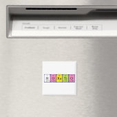 ホレイショ周期表名磁石 マグネット (インサイチュ (食洗機))