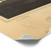 ホロシック滝ズニューヨーク1889アンティークパノラママップ ポスター (角)