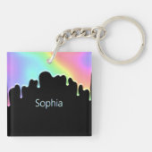 ホロフフェイクィックカラフルレインボー滴 キーホルダー (裏面)