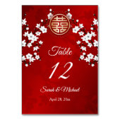 ホワイトさくらんぼブ中国のロ結婚ズ テーブルナンバー (裏面)