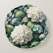 ホワイトアジサイ絵画植物園 ラウンドクッション (裏面)