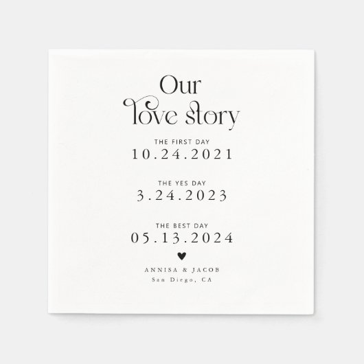 ホワイトアールラブストーリーレトロ結婚ズナプキン スタンダードカクテルナプキン (正面)