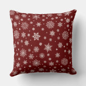 ホワイトウィンタースノーフレーククリムゾンレッド クッション (裏面)