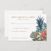 ホワイトウォーター色多肉性RSVP 出欠カード (正面/裏面)