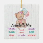 ホワイトウッド&テディベアベビーガール誕生キープサケ セラミックオーナメント (裏面)