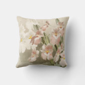 ホワイトオーキズフラワーヴィンテージオールドイラストレーション クッション (裏面)