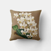 ホワイトオーキッズボタニカルプリント、タンバックグラウンド クッション (裏面)