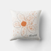 ホワイトオ自然レモダンンジフローラ名スクリプト クッション (裏面)