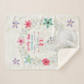 ホワイトキティキャットベビーガール統計ウォーターカラーリース シェルパブランケット (正面(横))