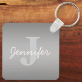 ホワイトキュロシアンドグレーモノグラム | 編集可能な色 キーホルダー (裏面)
