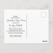 ホワイトグラードパーティー/オープンハウス写真 ポストカード (裏面)