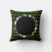 ホワイトグリーン1s 0s Abyssバイナリコードデジタルポータル クッション (裏面)