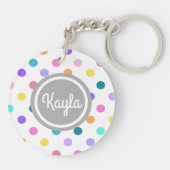 ホワイトグレー/グレーのパーソナル水玉模様キーチェーン キーホルダー (裏面)