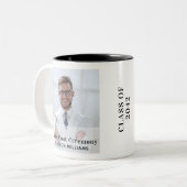 ホワイトコート式メディカルフォト名（年） ツートーンマグカップ (正面左)