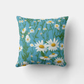 ホワイトサマーデイジーオンアクア クッション (裏面)