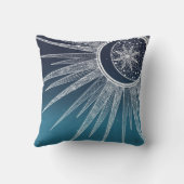 ホワイトサンムーンマンダラブルーグラデーションデザイン クッション (裏面)