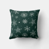 ホワイトスノーフレークスウィンターホリデーランドスケープ クッション (裏面)