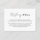 ホワイトスモダンクリッ結婚トの願い エンクロージャーカード (正面)