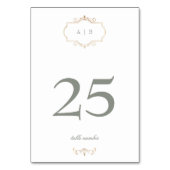 ホワイトセージ緑クラシック金ゴールド結婚モノグラム テーブルナンバー (正面)