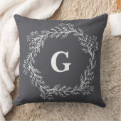 ホワイトチョークウィンタークリスマスリースモノグラムグレー クッション (ブランケット)
