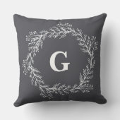 ホワイトチョークウィンタークリスマスリースモノグラムグレー クッション (裏面)