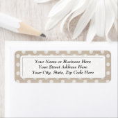 ホワイトチョーク水玉模様プリント差出人住所ラベル ラベル (インサイチュ)