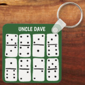 ホワイトドミノオングリーンパーソナライズされた キーホルダー (裏面)