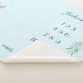 ホワイトバニーターコイズ名月ベビーマイルストーン シェルパブランケット (3/4)