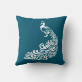 ホワイトピーコックオンティール(緑がかった色)シックスタイリッシュアールデコデザイン クッション (裏面)